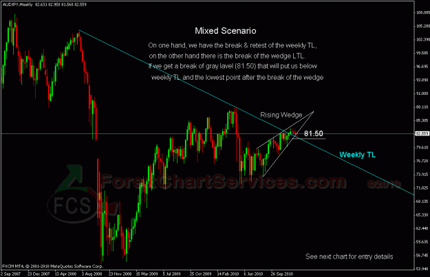 Click to Enlarge

Name: audjpy w 1.gif
Size: 26 KB