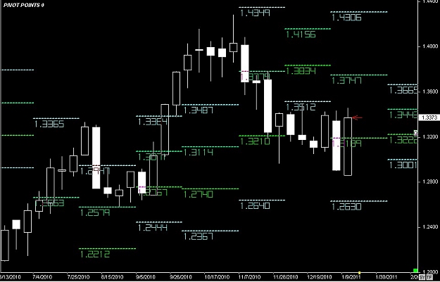 Click to Enlarge

Name: S & L  LEVELS 06 Jan. 15, 2011 20.27.jpg
Size: 86 KB
