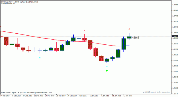 Click to Enlarge

Name: daily analysis.gif
Size: 14 KB