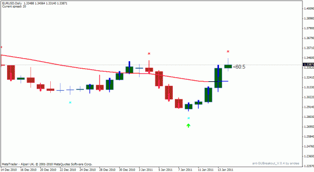 Click to Enlarge

Name: daily analysis.gif
Size: 14 KB