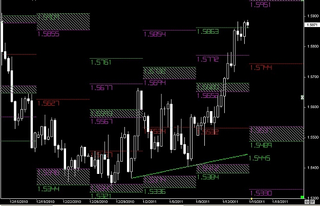 Click to Enlarge

Name: S & L  LEVELS 08 Jan. 15, 2011 21.14.jpg
Size: 122 KB
