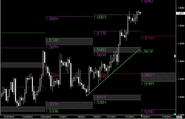 Click to Enlarge

Name: S & L  LEVELS 09 Jan. 15, 2011 21.14.jpg
Size: 105 KB