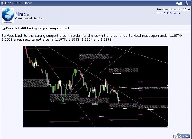 Click to Enlarge

Name: S & L  LEVELS 11 Jan. 15, 2011 22.34.jpg
Size: 81 KB