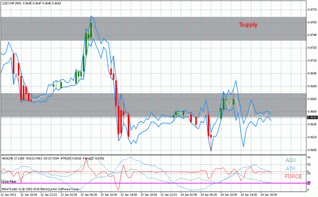 Click to Enlarge

Name: market direction.gif
Size: 32 KB