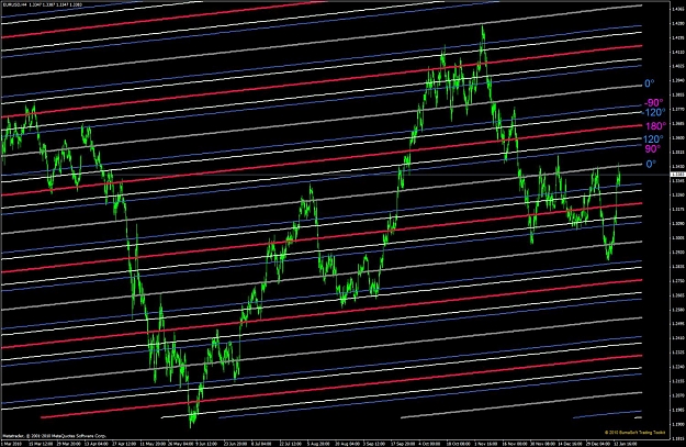 Click to Enlarge

Name: eurusd moon angles.jpg
Size: 230 KB