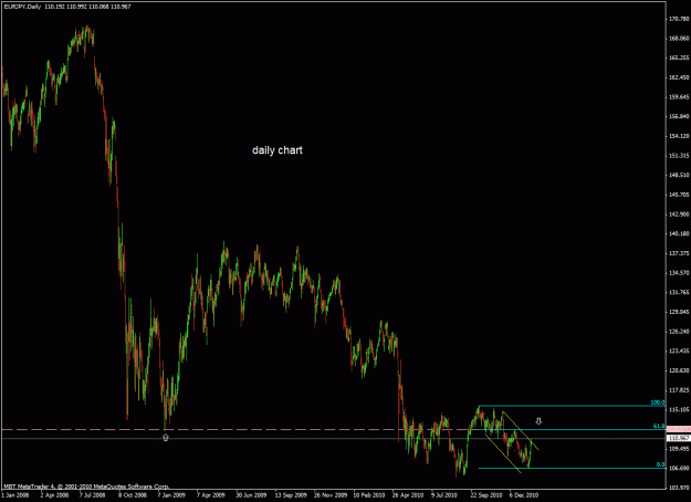 Click to Enlarge

Name: forex602_1.gif
Size: 26 KB
