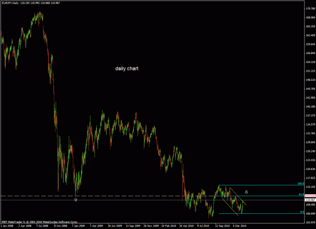 Click to Enlarge

Name: forex602_1.gif
Size: 26 KB