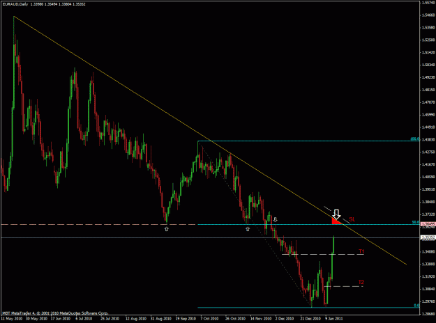 Click to Enlarge

Name: forex603.gif
Size: 26 KB
