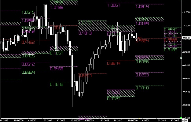 Click to Enlarge

Name: S & L  LEVELS 03 Jan. 16, 2011 09.52.jpg
Size: 124 KB