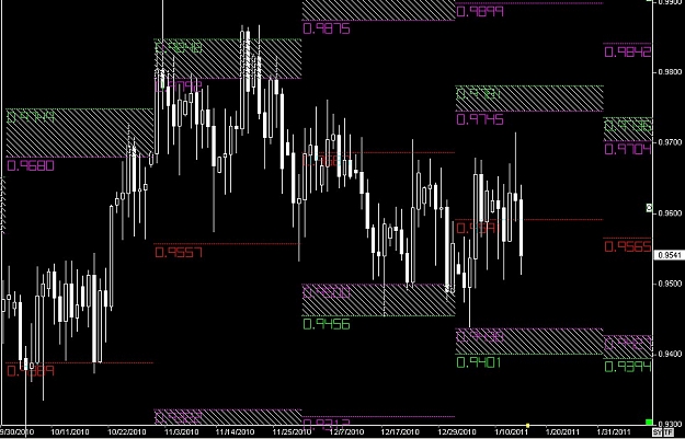 Click to Enlarge

Name: S & L  LEVELS 05 Jan. 16, 2011 09.53.jpg
Size: 121 KB