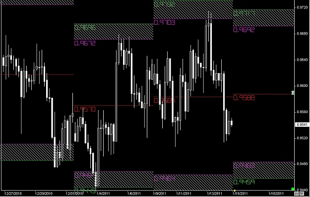 Click to Enlarge

Name: S & L  LEVELS 06 Jan. 16, 2011 09.53.jpg
Size: 125 KB
