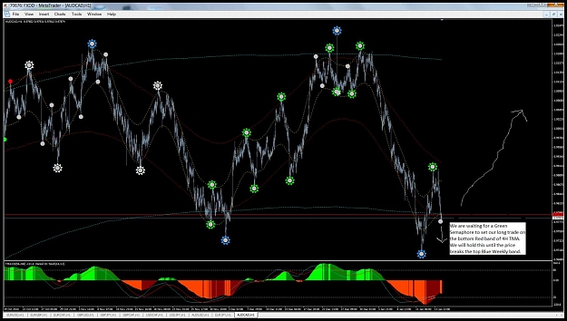 Click to Enlarge

Name: aud-cad.jpg
Size: 151 KB