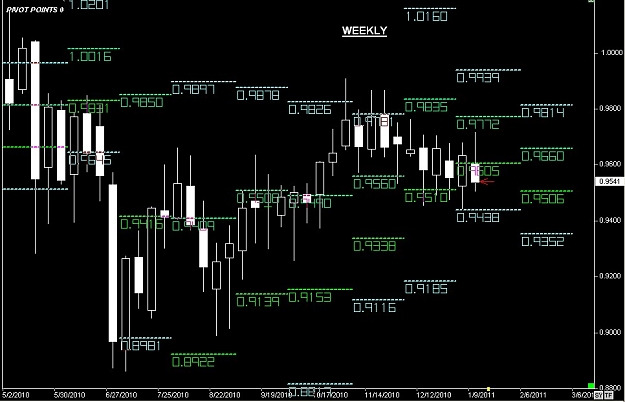 Click to Enlarge

Name: S & L  LEVELS 08 Jan. 16, 2011 10.46.jpg
Size: 95 KB