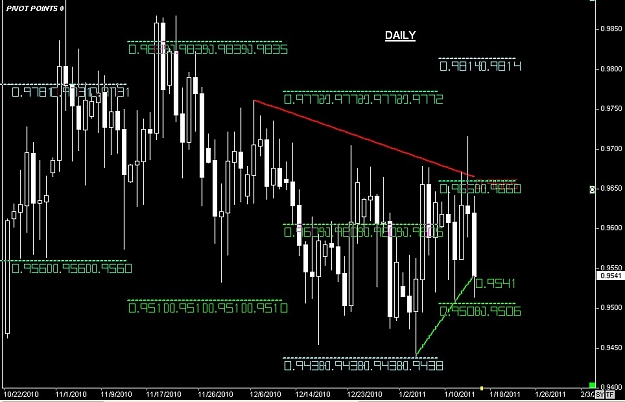 Click to Enlarge

Name: S & L  LEVELS 10 Jan. 16, 2011 10.48.jpg
Size: 100 KB