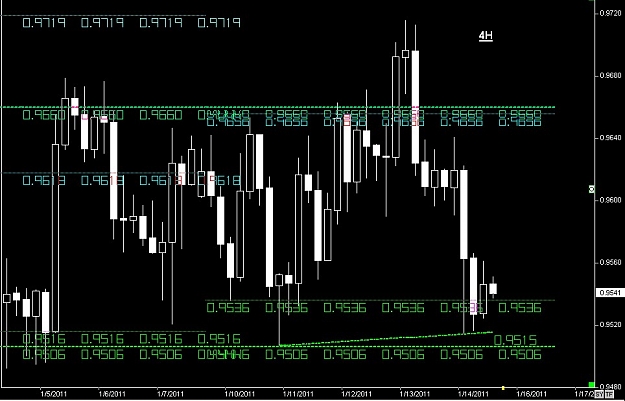 Click to Enlarge

Name: S & L  LEVELS 11 Jan. 16, 2011 10.49.jpg
Size: 107 KB
