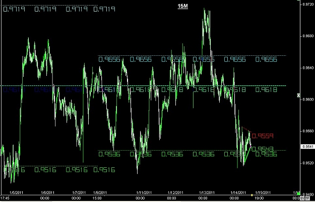Click to Enlarge

Name: S & L  LEVELS 12 Jan. 16, 2011 10.50.jpg
Size: 111 KB