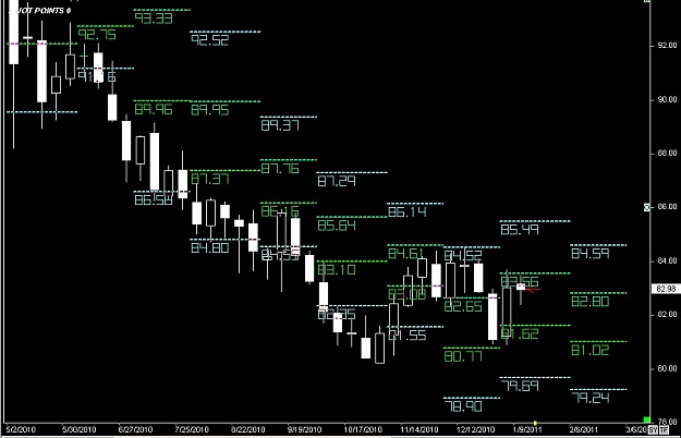 Click to Enlarge

Name: S & L  LEVELS 13 Jan. 16, 2011 11.08.jpg
Size: 87 KB