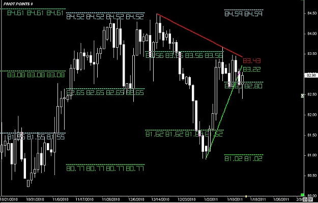 Click to Enlarge

Name: S & L  LEVELS 14 Jan. 16, 2011 11.08.jpg
Size: 93 KB