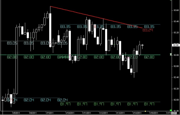 Click to Enlarge

Name: S & L  LEVELS 15 Jan. 16, 2011 11.08.jpg
Size: 84 KB
