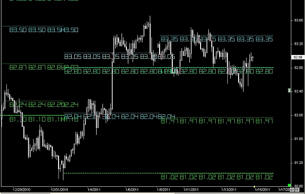 Click to Enlarge

Name: S & L  LEVELS 16 Jan. 16, 2011 11.09.jpg
Size: 108 KB