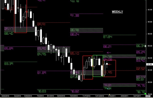 Click to Enlarge

Name: S & L  LEVELS 19 Jan. 16, 2011 11.32.jpg
Size: 107 KB