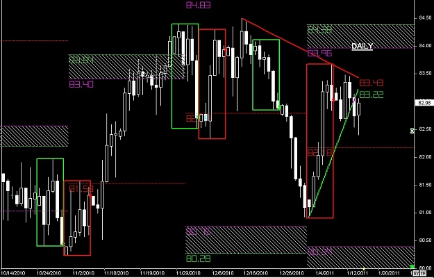 Click to Enlarge

Name: S & L  LEVELS 20 Jan. 16, 2011 11.34.jpg
Size: 121 KB