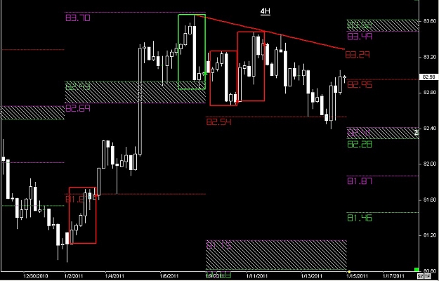 Click to Enlarge

Name: S & L  LEVELS 21 Jan. 16, 2011 11.34.jpg
Size: 102 KB