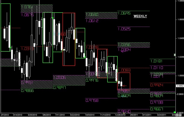 Click to Enlarge

Name: S & L  LEVELS 22 Jan. 16, 2011 12.06.jpg
Size: 127 KB