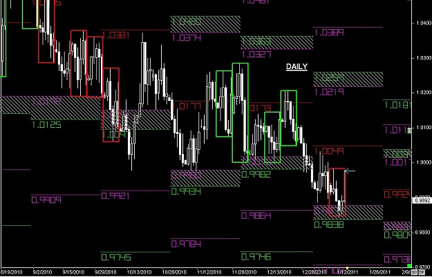 Click to Enlarge

Name: S & L  LEVELS 23 Jan. 16, 2011 12.06.jpg
Size: 136 KB