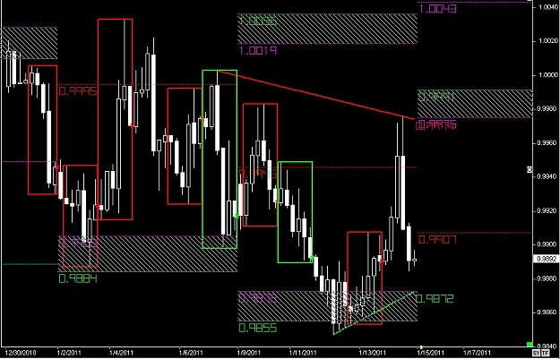 Click to Enlarge

Name: S & L  LEVELS 24 Jan. 16, 2011 12.07.jpg
Size: 125 KB