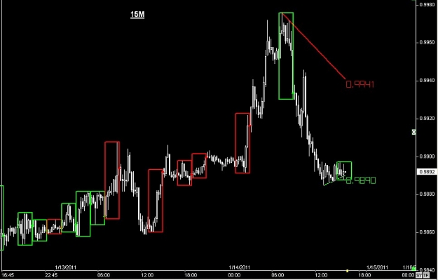 Click to Enlarge

Name: S & L  LEVELS 25 Jan. 16, 2011 12.07.jpg
Size: 56 KB
