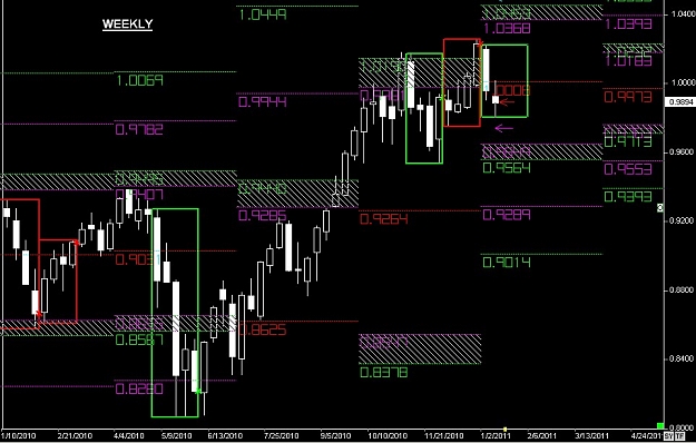 Click to Enlarge

Name: S & L  LEVELS 29 Jan. 16, 2011 12.59.jpg
Size: 121 KB