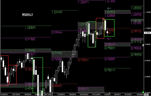 Click to Enlarge

Name: S & L  LEVELS 30 Jan. 16, 2011 12.59.jpg
Size: 126 KB