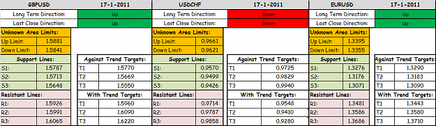 Click to Enlarge

Name: 17-01-2011-Table.png
Size: 31 KB