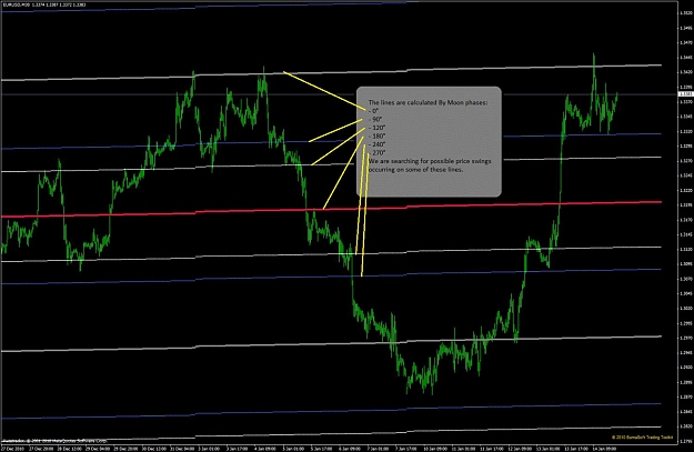 Click to Enlarge

Name: eurusd 30m - moon angles lines.jpg
Size: 126 KB