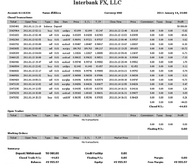 Click to Enlarge

Name: January 10-14 Report.png
Size: 38 KB