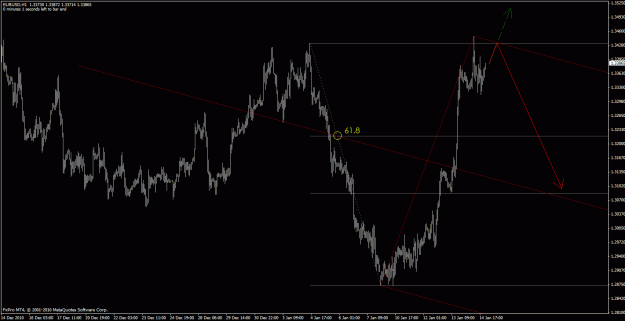 Click to Enlarge

Name: eurusd-h1.gif
Size: 25 KB