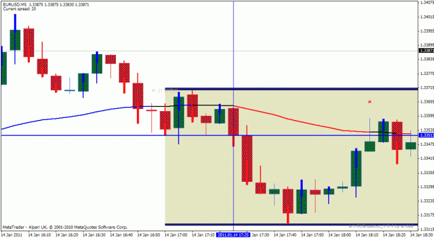 Click to Enlarge

Name: a reversal trade-against main trend-5m.gif
Size: 21 KB