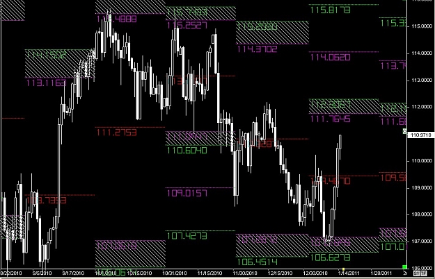 Click to Enlarge

Name: S & L  LEVELS 02 Jan. 16, 2011 15.46.jpg
Size: 146 KB