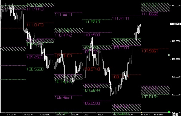 Click to Enlarge

Name: S & L  LEVELS 03 Jan. 16, 2011 15.48.jpg
Size: 132 KB
