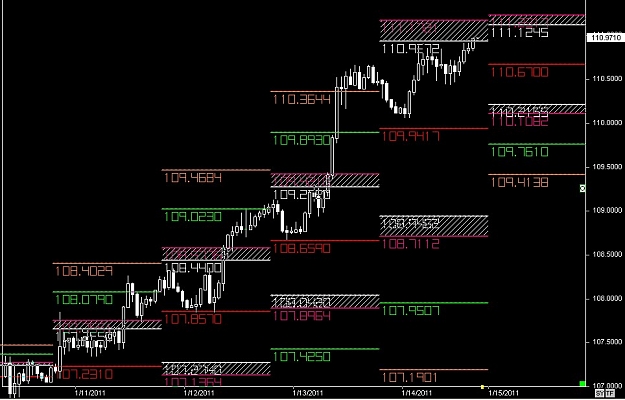 Click to Enlarge

Name: S & L  LEVELS 04 Jan. 16, 2011 15.49.jpg
Size: 109 KB