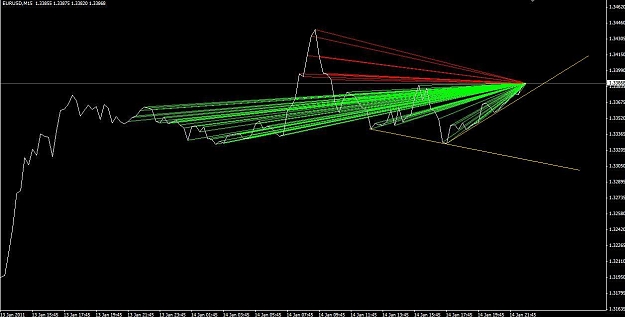 Click to Enlarge

Name: 15m Trend EU.jpg
Size: 76 KB
