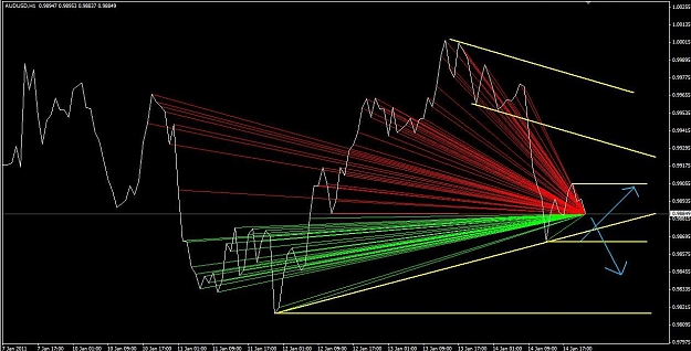 Click to Enlarge

Name: AU 1HR Trend.jpg
Size: 117 KB