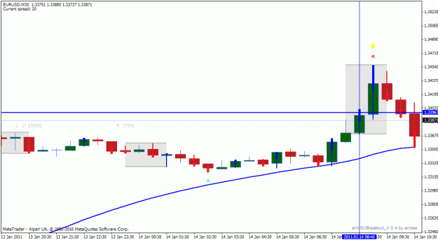 Click to Enlarge

Name: trading with the main trend-30m.gif
Size: 17 KB