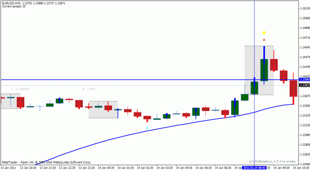 Click to Enlarge

Name: trading with the main trend-30m.gif
Size: 17 KB