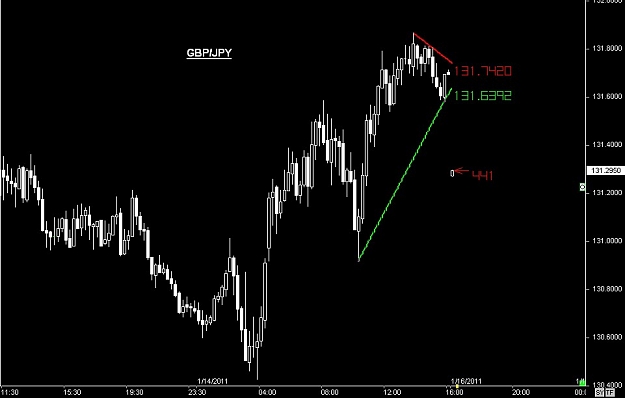 Click to Enlarge

Name: S & L  LEVELS 05 Jan. 16, 2011 16.08.jpg
Size: 51 KB