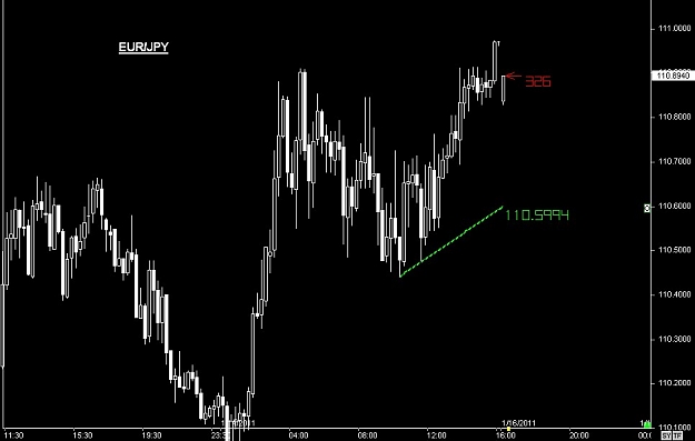 Click to Enlarge

Name: S & L  LEVELS 06 Jan. 16, 2011 16.09.jpg
Size: 51 KB