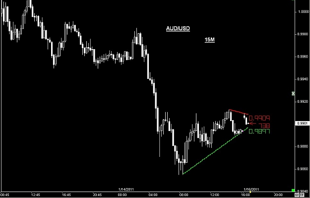Click to Enlarge

Name: S & L  LEVELS 09 Jan. 16, 2011 16.32.jpg
Size: 48 KB