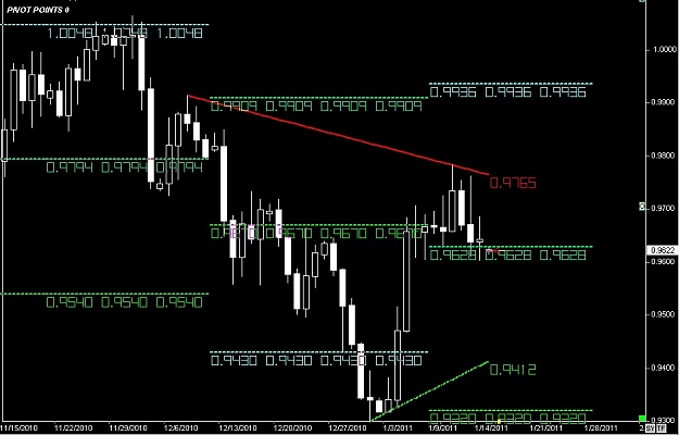 Click to Enlarge

Name: S & L  LEVELS 10 Jan. 16, 2011 16.51.jpg
Size: 95 KB