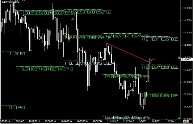 Click to Enlarge

Name: S & L  LEVELS 13 Jan. 16, 2011 17.04.jpg
Size: 106 KB